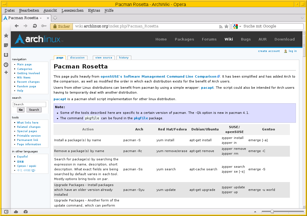 werkzeuge/dokumentation/pacman-rosetta.png